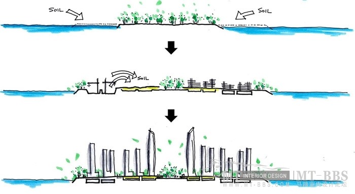 平潭海峡论坛商务区的总体规划China-Taiwan Master Plan for CBD__m_gw_yqnvZxsIrrq9KAC-7TKGELV5NCOmf4ChJJ6VRHs5KvJ8jbPkmUJoDXD4oXCX-BF4q18w3OK-Lo.jpg