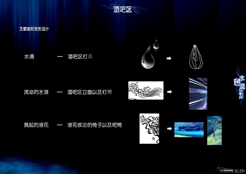 35酒吧区设计说明2.jpg