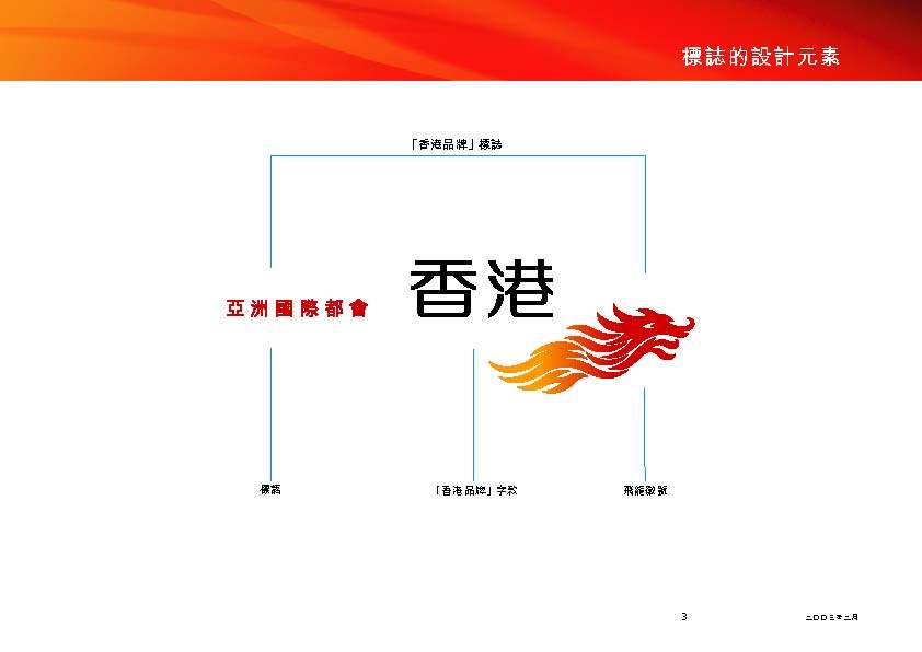 香港VIS手册_Hong Kong guidelines CN_页面_09.jpg