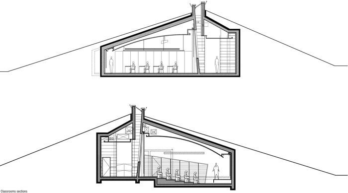 Ramat Hanadiv访客中心/Ada Karmi-Melamede Architects__m_gw_yqnvZxsIrrq9KAC-7TKGELV5NCOmf4ChJJ6VRHs5KvIJjbPq0PPxHTa1_R3xPF54HVcH6rtM0N.jpg