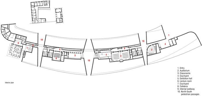Ramat Hanadiv访客中心/Ada Karmi-Melamede Architects__m_gw_yqnvZxsIrrq9KAC-7TKGELV5NCOmf4ChJJ6VRHs5KvIJjbPq0PPxHTa1_R3xPF547_CwspsV3i.jpg