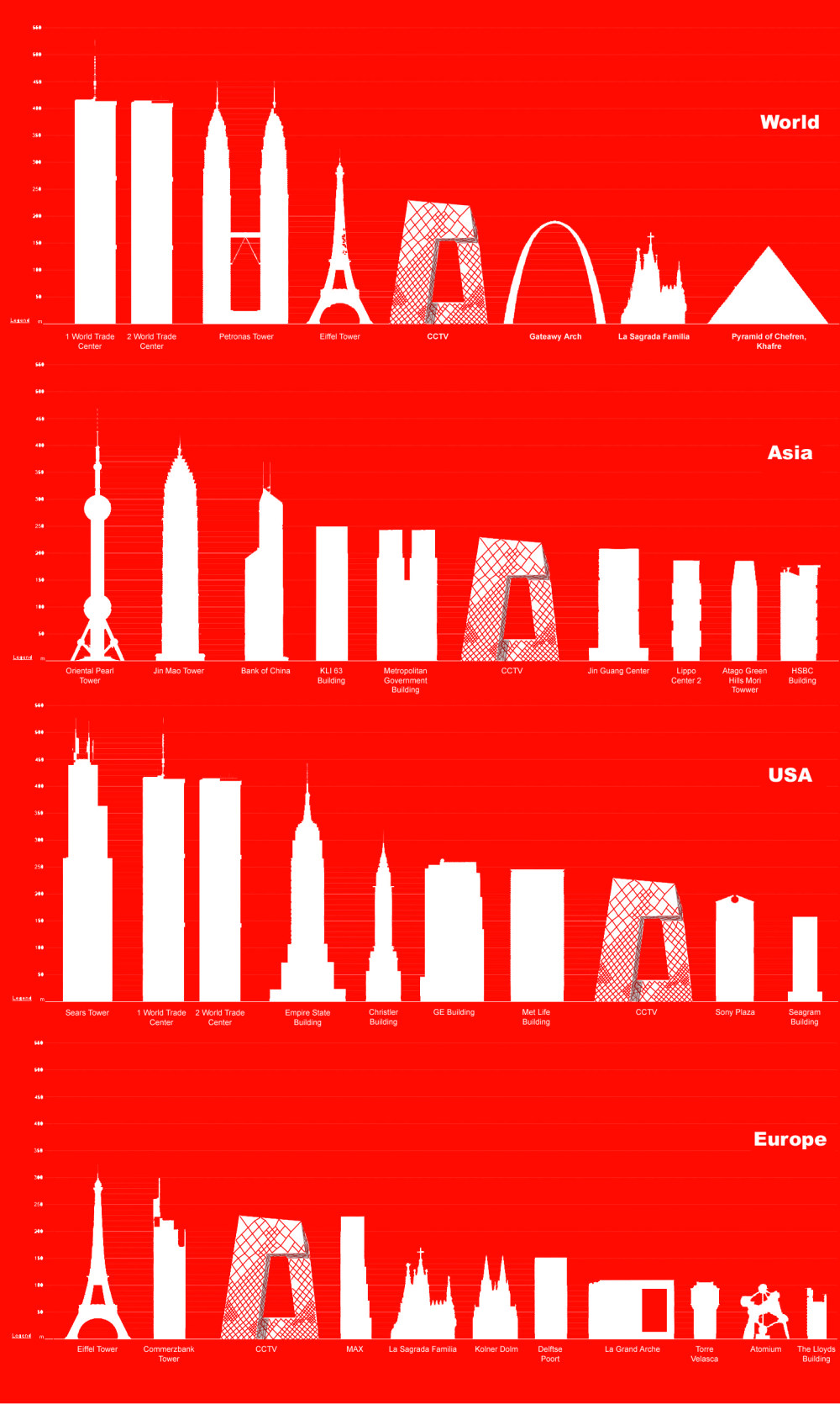 效果图，建筑，摩天大厦，比较分析图.jpg