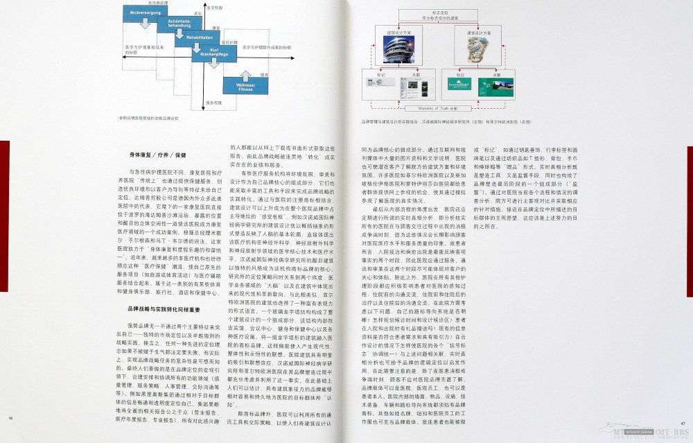 《专科医院和专科门诊》-2007  已传完_20.JPG