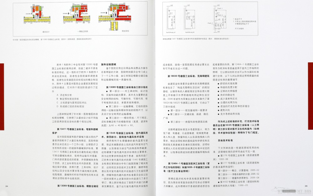 《专科医院和专科门诊》-2007  已传完_133.JPG