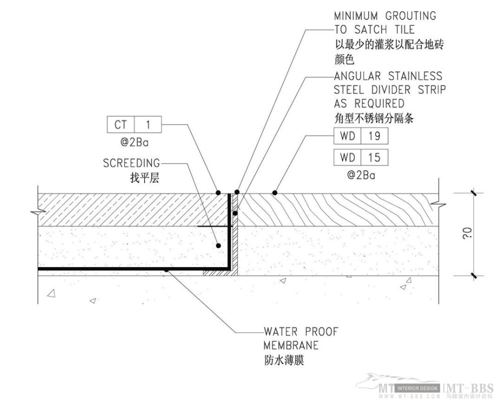 培训新员工必须（公司资料）_地板与地砖平接图.jpg