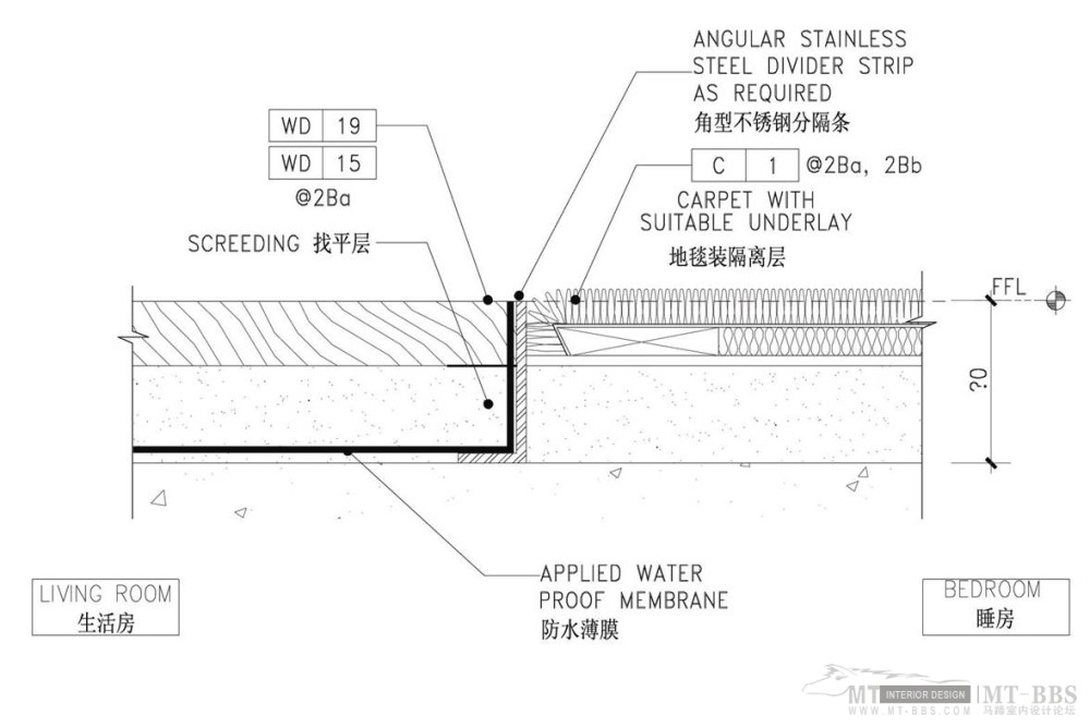 培训新员工必须（公司资料）_地毯与地板平接节点图.jpg