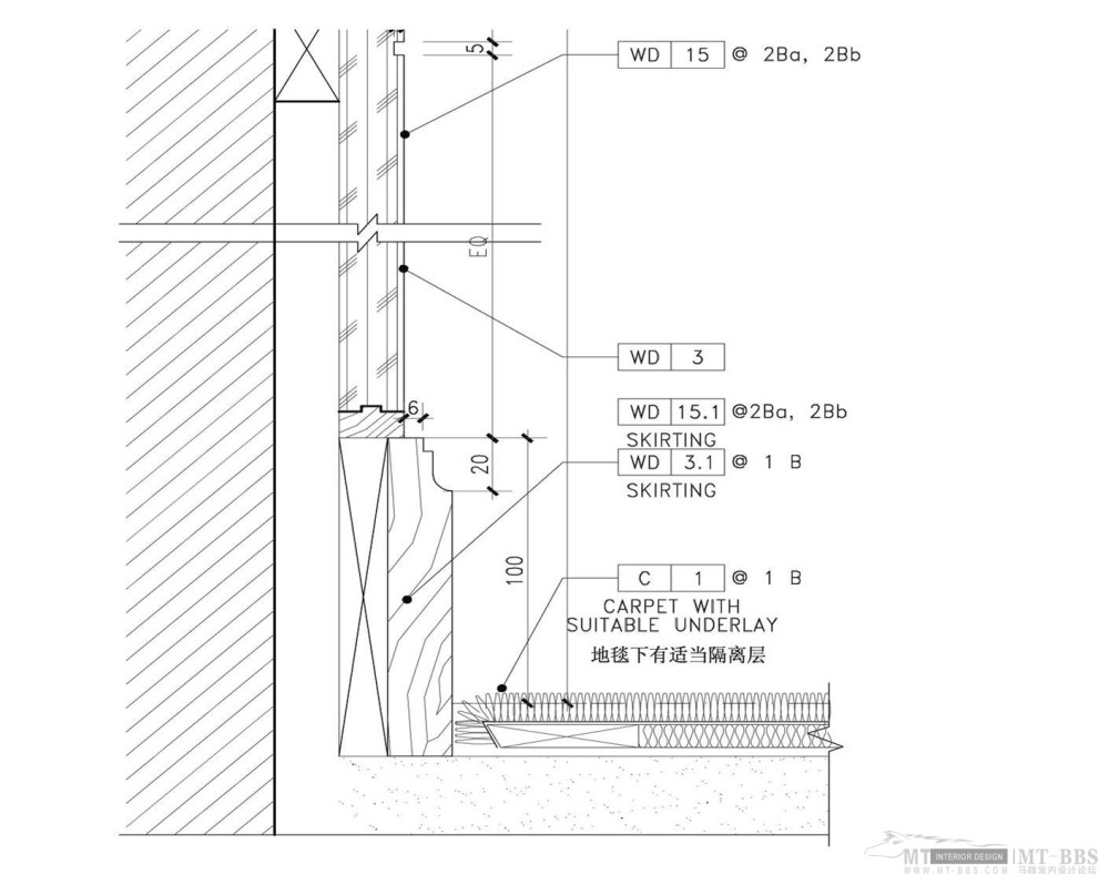 培训新员工必须（公司资料）_地毯与踢脚、护墙板收口（二）.jpg