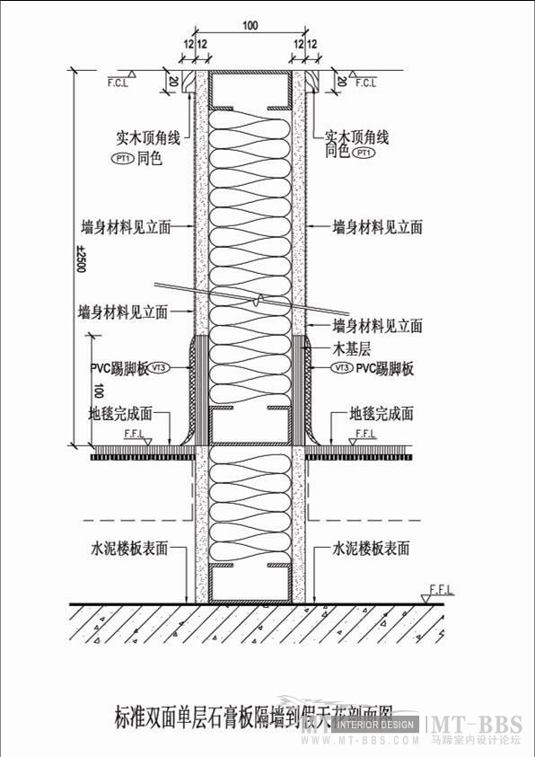 培训新员工必须（公司资料）_图片12.jpg