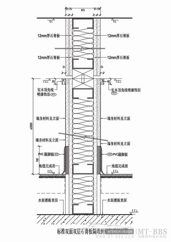 培训新员工必须（公司资料）_图片13.jpg