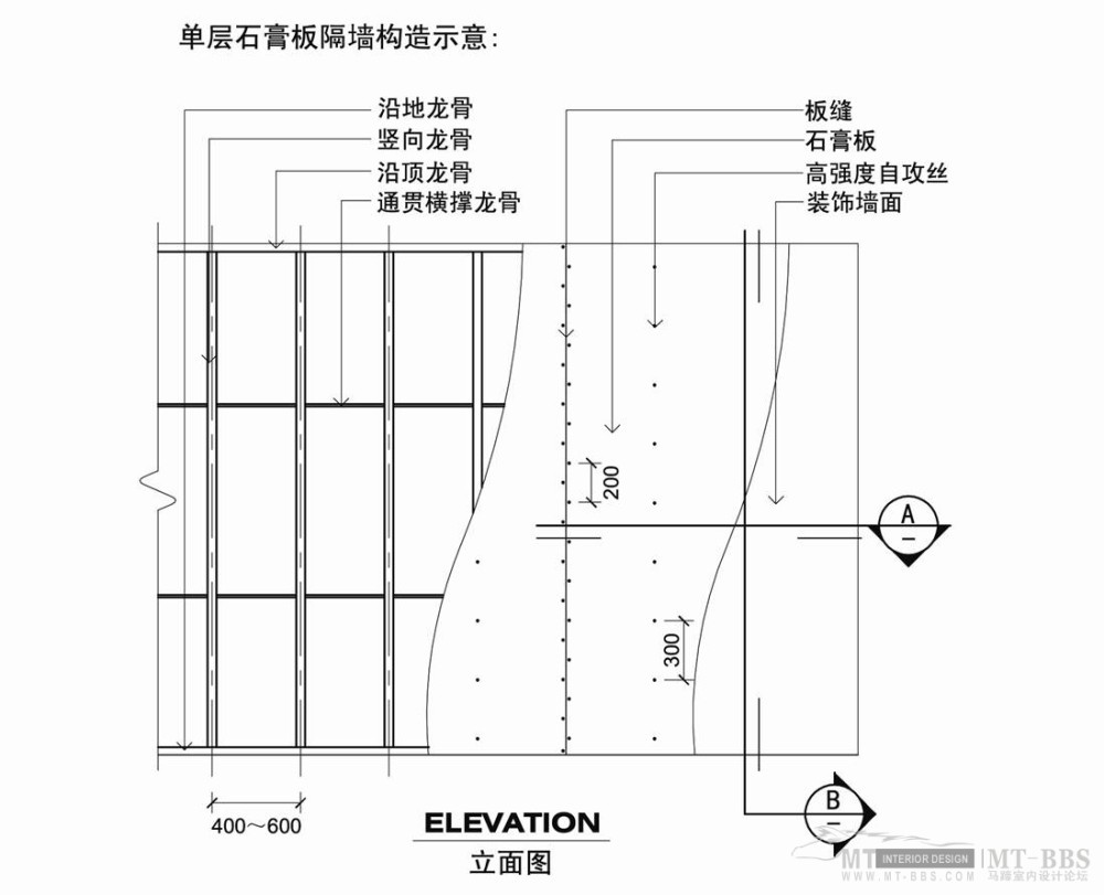 培训新员工必须（公司资料）_图片14.jpg