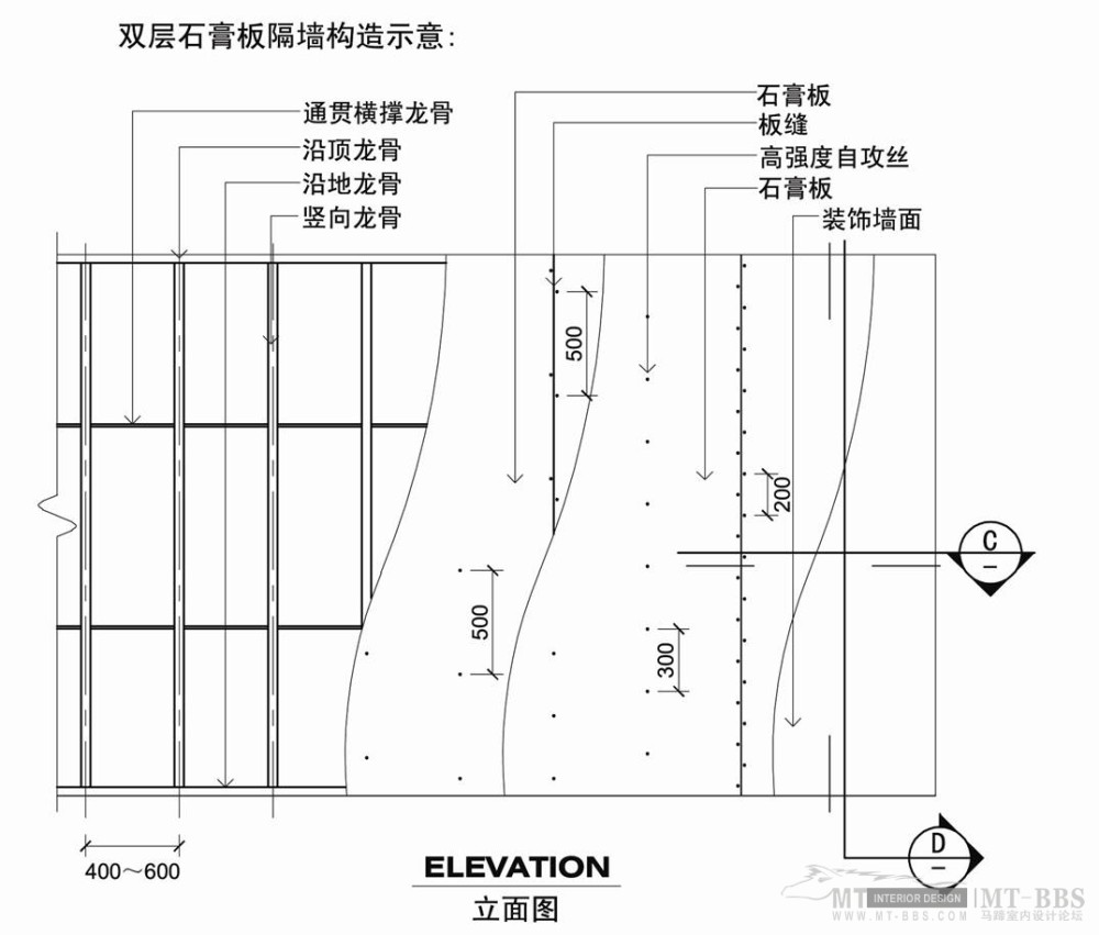 培训新员工必须（公司资料）_图片17.jpg