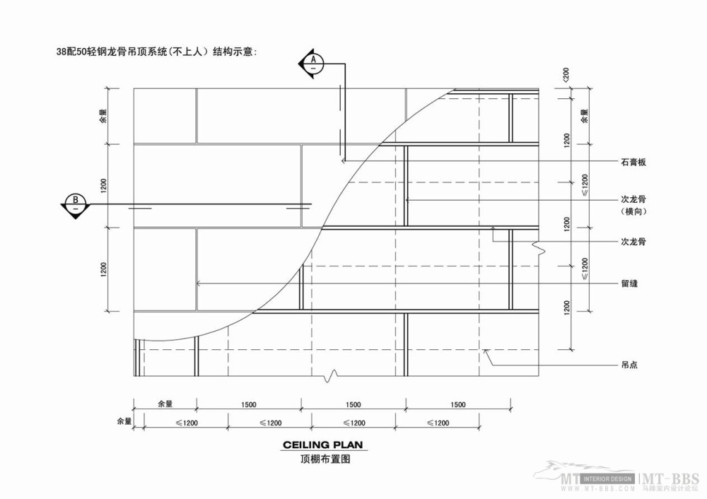 培训新员工必须（公司资料）_30配50轻钢龙骨顶棚布置图.jpg