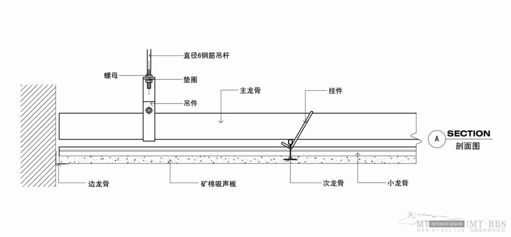 培训新员工必须（公司资料）_暗架式矿棉板顶棚A剖面图.jpg