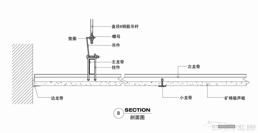 培训新员工必须（公司资料）_明架式矿棉板顶棚B剖面图.jpg