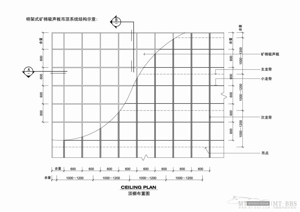 培训新员工必须（公司资料）_明架式矿棉板顶棚布置图.jpg