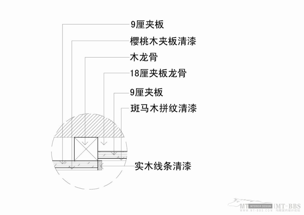 培训新员工必须（公司资料）_木饰面吊顶节点图.jpg