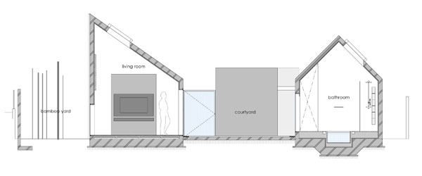 Lik house / 廣田悟建筑设计事务所_lik_house_24.jpg