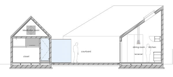 Lik house / 廣田悟建筑设计事务所_lik_house_23.jpg