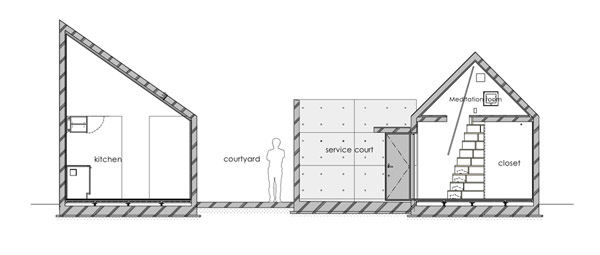 Lik house / 廣田悟建筑设计事务所_lik_house_25.jpg