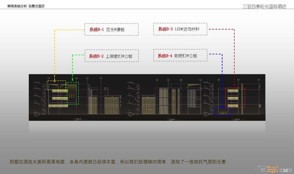 bpi--海南三亚四季阳光国际酒店照明概念设计20110128_海南三亚四季阳光国际酒店_页面_33.jpg