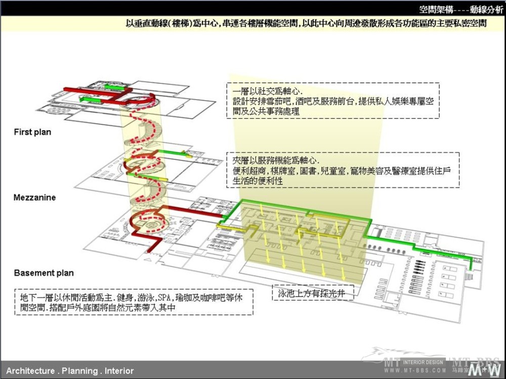 M+W--北京京基會所室内平面方案設計階段簡報20100423_5.jpg