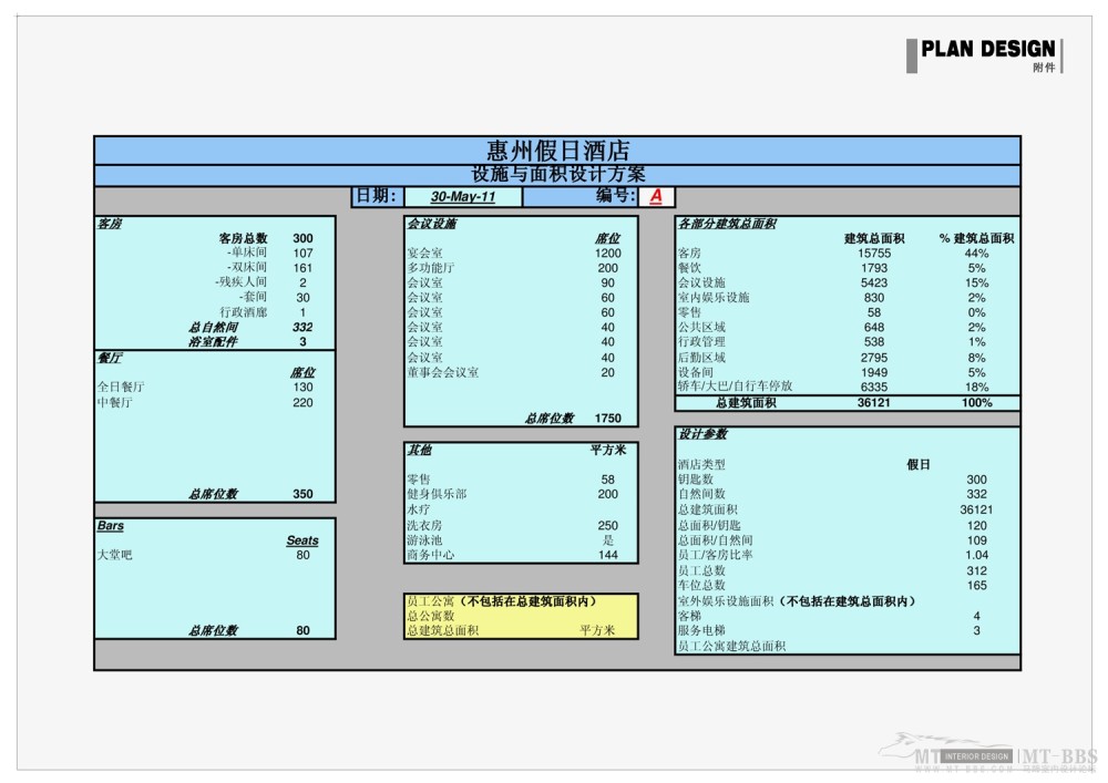 PTL设计公司惠州皇冠假日2011年新作_015 附件1.jpg