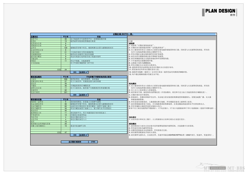 PTL设计公司惠州皇冠假日2011年新作_024 附件10.jpg