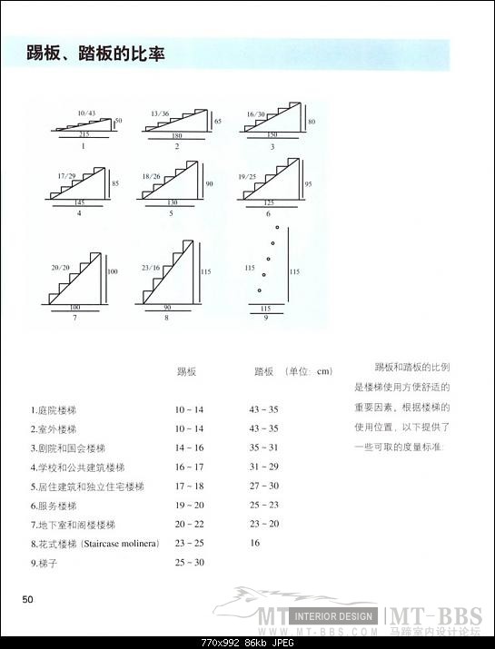 各种楼梯施工方法_000050.JPG