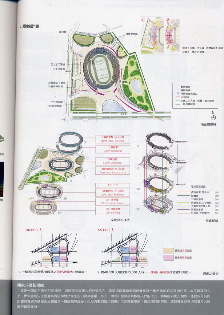 伊豐東雄-高雄世運主場館_4.jpg