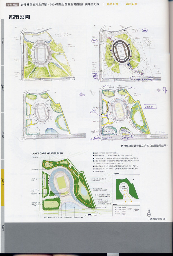 伊豐東雄-高雄世運主場館_7.jpg