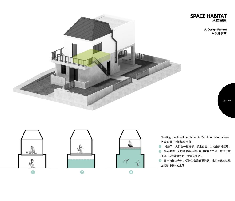 洪水适应性人居环境设计_11.JPG