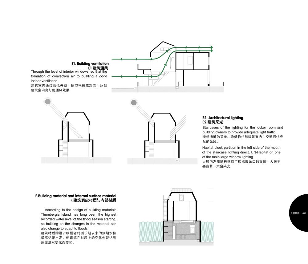 洪水适应性人居环境设计_19.JPG