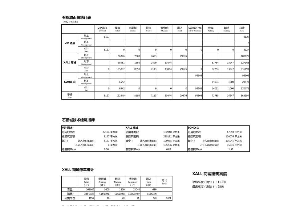 马达思班——华清城池（石榴城）_XALL book_页面_115.jpg