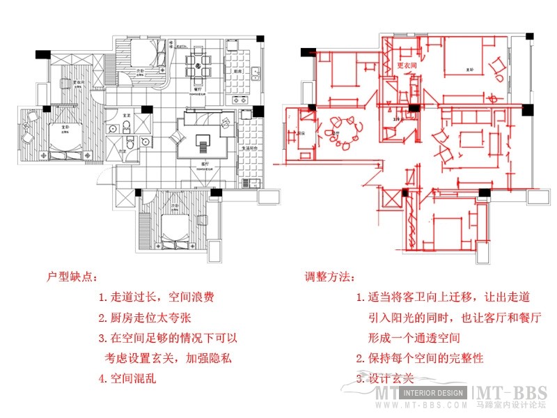 2010年室内设计教程%2B功能布局_1256815901.jpg