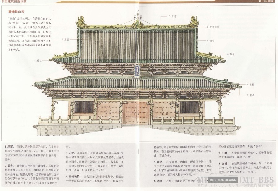 中国建筑图解词典_3.jpg