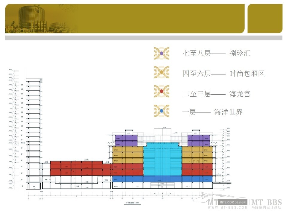 林文格--浙江温州阿外楼度假酒店副楼餐饮空间概念设计(PPT)_QQ截图20120421101428.jpg