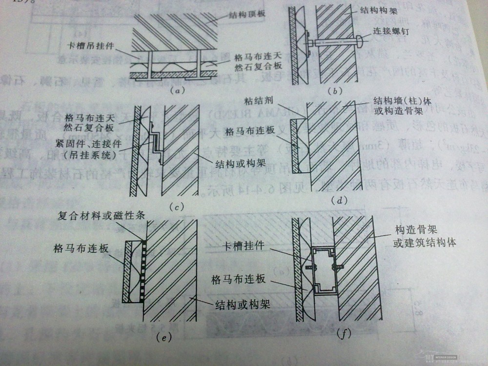 室内设计资料图集.pdf_20111109905.jpg