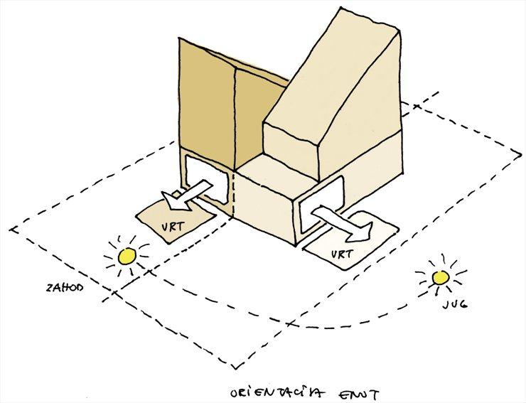 斯洛文尼亚Housing Razgledi Perovo/dekleva gregorič arhitekti_b_730_0228c201-e5b0-48cd-83da-091777caf86c.jpg