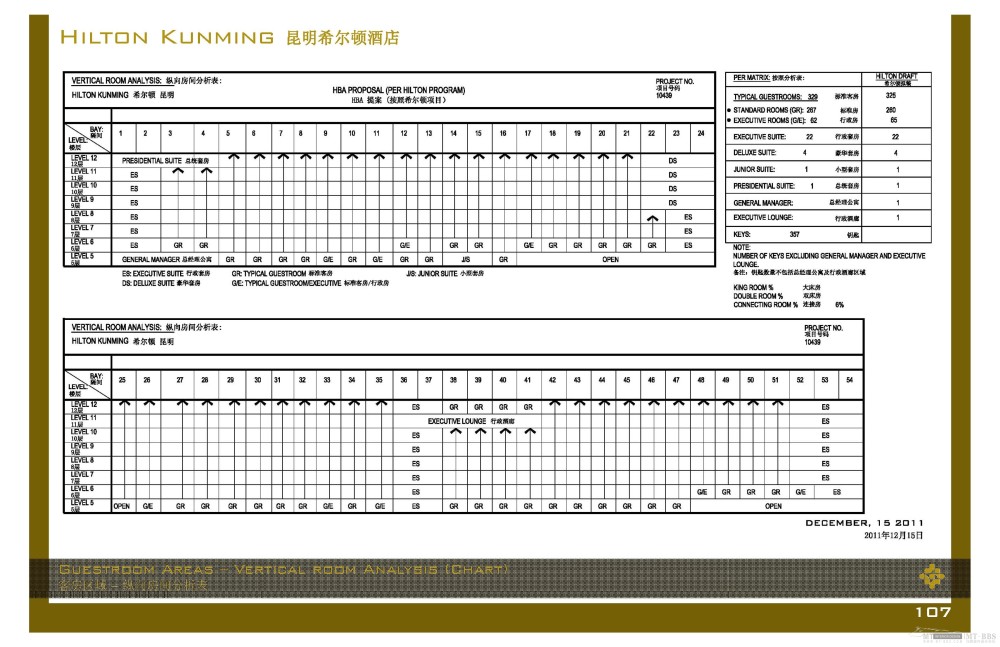 HBA--昆明希尔顿酒店概念设计方案20111205_Hilton Kunming_Page_107.jpg