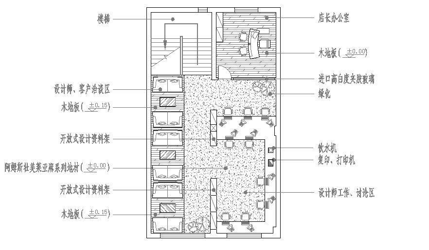 我搜集的“户型分析”篇，多图。_1203850632.jpg