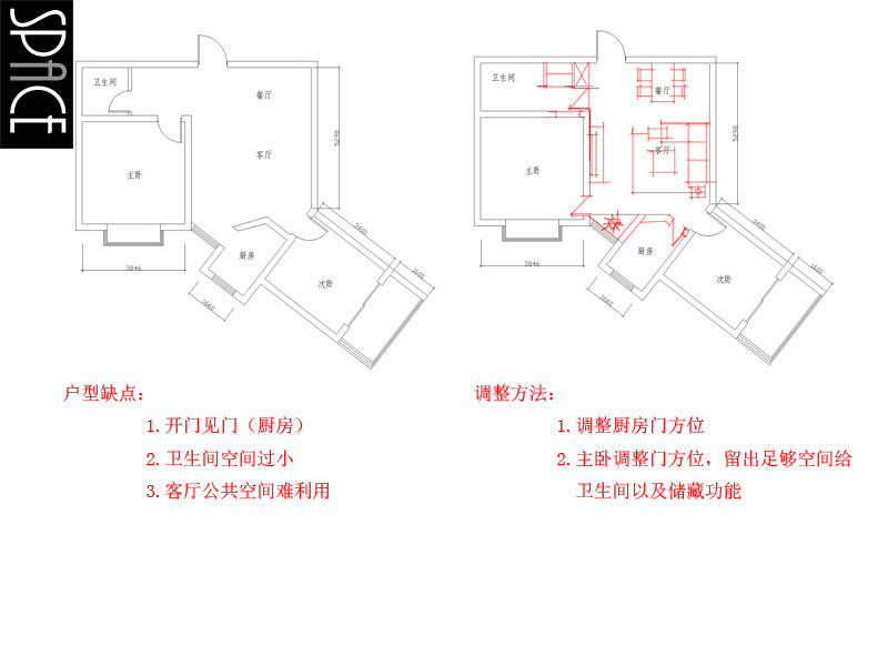 我搜集的“户型分析”篇，多图。_1256388352.jpg