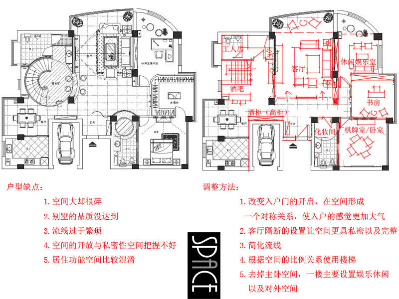 我搜集的“户型分析”篇，多图。_1256388362.jpg