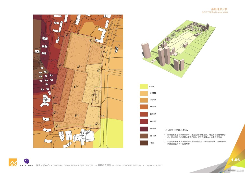 CALLISON--青岛华润中心建筑概念设计20100119_CALLISON-青岛华润中心概念设计_Page_09.jpg