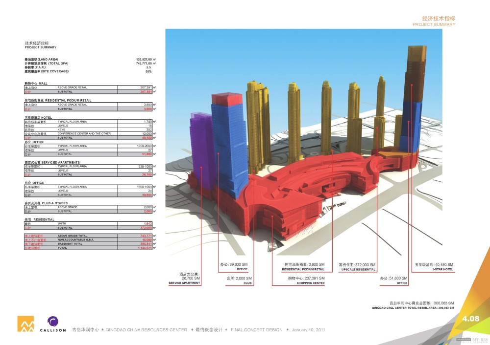 CALLISON--青岛华润中心建筑概念设计20100119_CALLISON-青岛华润中心概念设计_Page_32.jpg