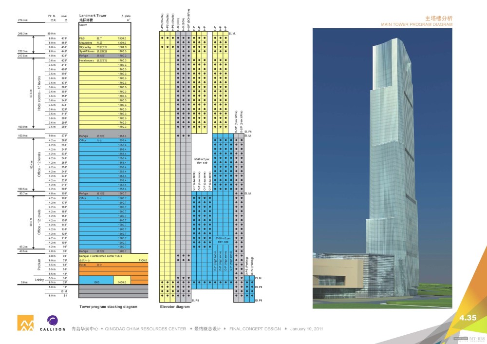 CALLISON--青岛华润中心建筑概念设计20100119_CALLISON-青岛华润中心概念设计_Page_59.jpg