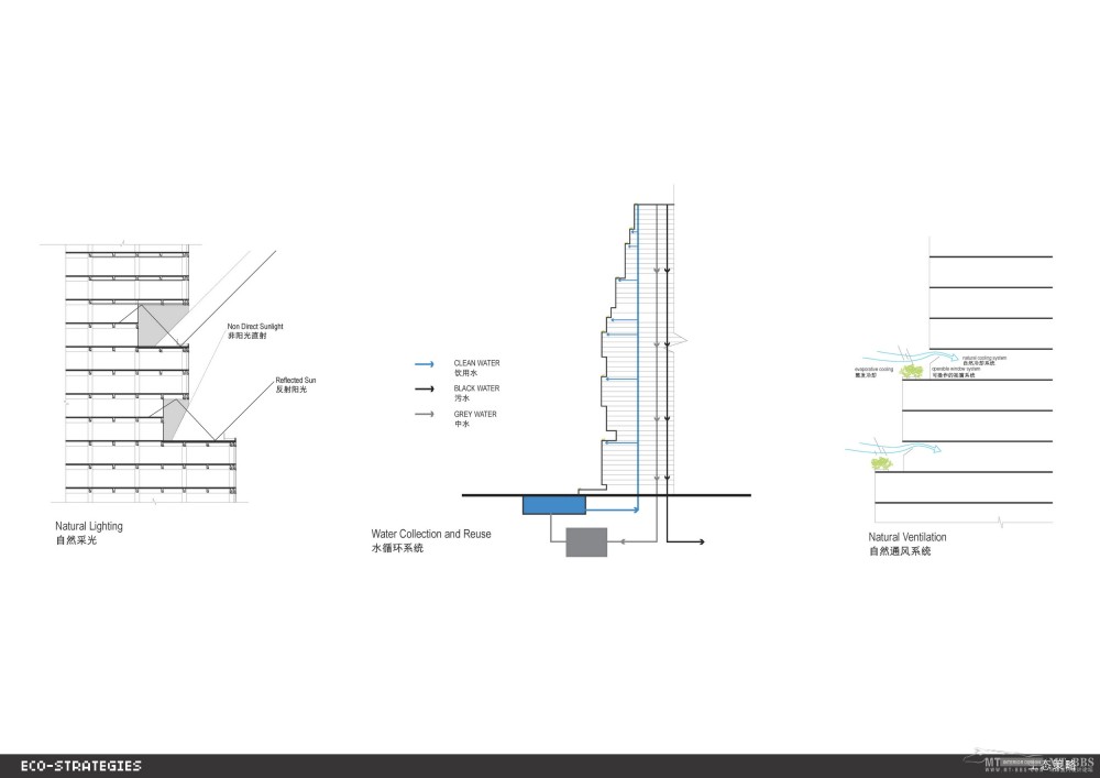 MADA-深圳远致创意园_Final presentation for 090427_Page_71.jpg