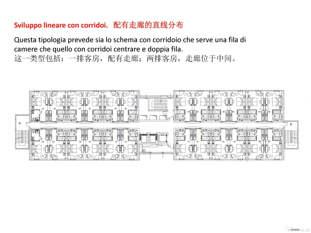 Armando Bruno--CORSO in HOTEL DESIGN 酒店设计课程_HOTEL DESIGN_Page_017.jpg