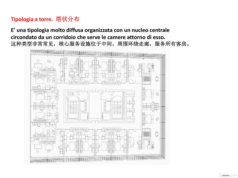 Armando Bruno--CORSO in HOTEL DESIGN 酒店设计课程_HOTEL DESIGN_Page_022.jpg