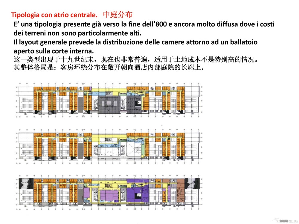 Armando Bruno--CORSO in HOTEL DESIGN 酒店设计课程_HOTEL DESIGN_Page_026.jpg