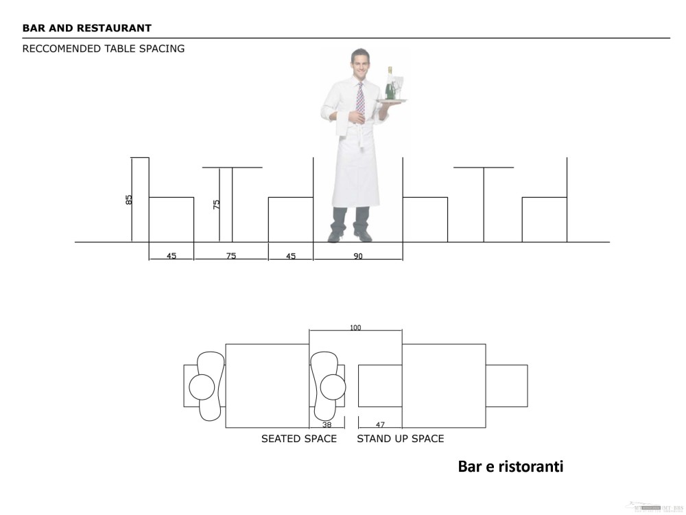 Armando Bruno--CORSO in HOTEL DESIGN 酒店设计课程_HOTEL DESIGN_Page_073.jpg